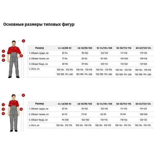 Комбинезон многоразовый защитный с капюшоном JetaSafety JPC75b синий р.М