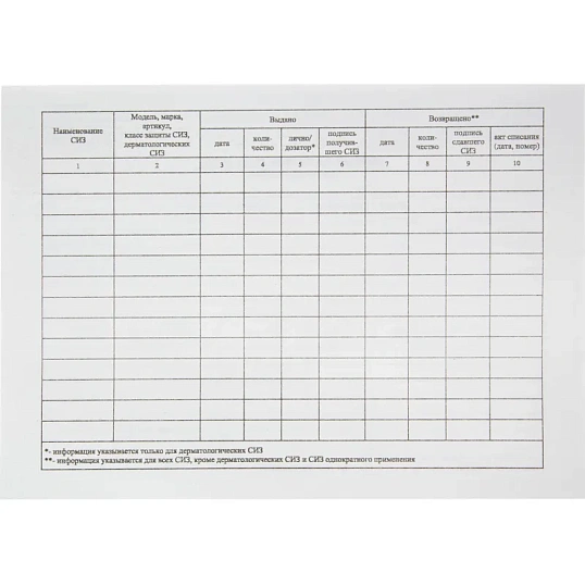 Бланк Карточка учета выдачи СИЗ, А5 офсет  50шт/упак 1205160