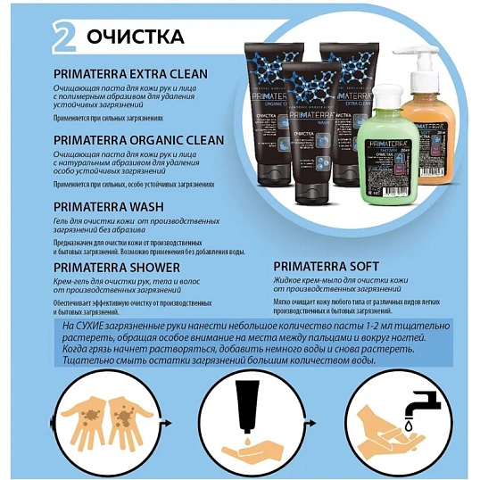 Паста очищающая Primaterra ORGANIC CLEAN с натур абраз 200мл