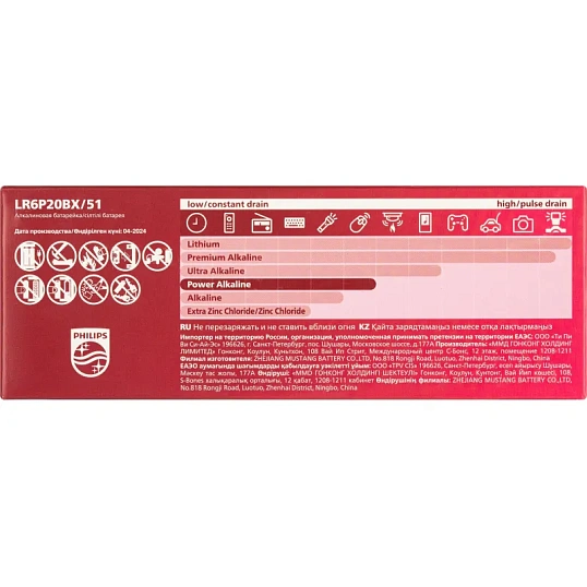 Батарейка Philips Power АА LR6-20BL/LR6P20BX/51 алкалин. 1,5v 20 шт/уп