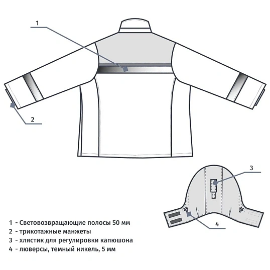 Куртка рабочая зимняя женская з46-КУ сер/крас (р.52-54) 158-164
