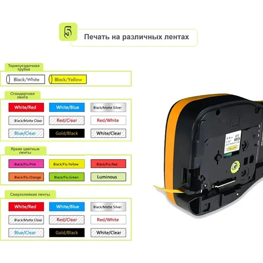 Этикет-принтер Puty PT-100ECH ручной рус/англ  (с чипом)