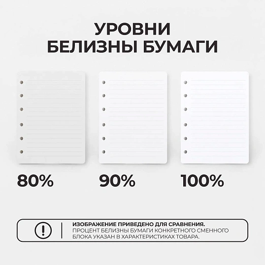Сменный блок 100л,клетка,А4