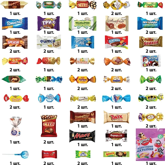 Новогодний сладкий подарок Фил 1/1000 г (стандарт), ПТ27-07ббс