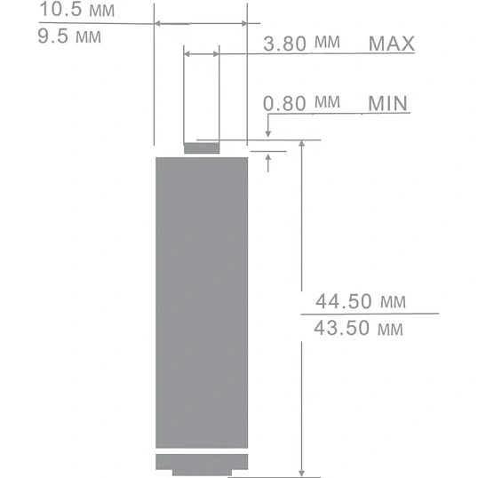 Батарейка Camelion Ultra 2шт/бл (LR03-BP2UT,  1,5В) (14983)