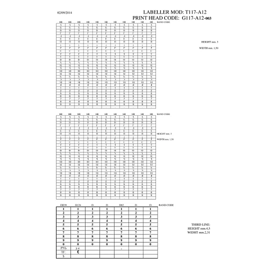 Этикет-пистолет OPEN T117/A 3-стр11х11х7зн,29х28пр