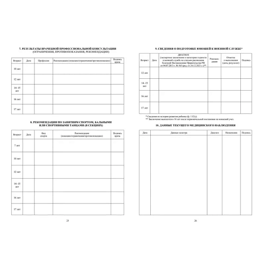 Карта медицинская ребенка,А4,обл.мягк,цв,офс,блок, КЖ-112,КЖ-112к 2шт/уп