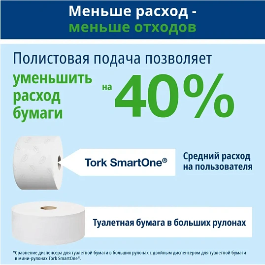 Бумага туалетная д/дисп Торк/Tellus СмартВан Т8 рул с ЦВ 2сл 8рул/уп 472272