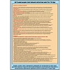 Информационный стенд-плакат Охрана труда 950х625 1отд. А4 и 5 демопанелей