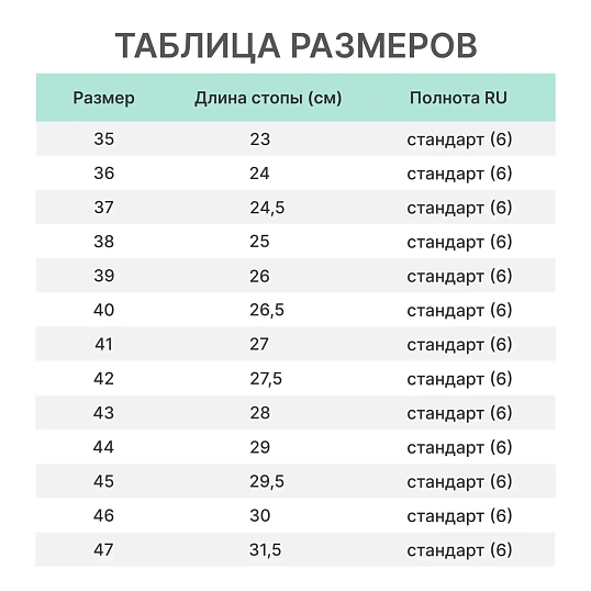 Полуботинки Sanita Lux 02905711/1С белые с м/п (р.35)