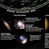 Карта настенная звездного неба 1,0х0,7м