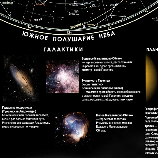 Карта настенная звездного неба 1,0х0,7м