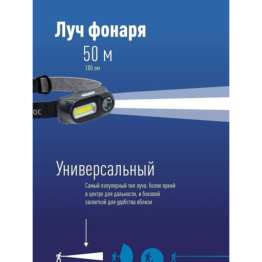 Фонарь КОСМОС KocH3WDLith, 3Вт ХРЕ, 3Вт СОВ, сменный акк 1200mAh