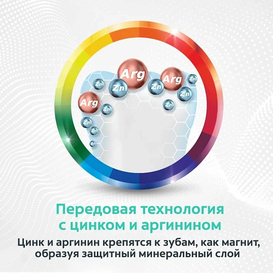 Зубная паста COLGATE TOTAL 12 Профессиональная чистка гель 75 мл