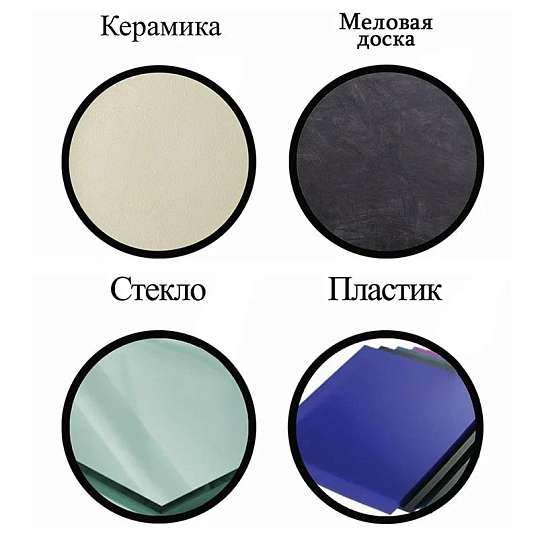 Маркер меловой edding 4085/135. 1-2 мм. Пастельный желтый