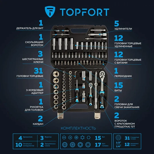Набор инструмента TOPFORT 94 предметов  1/4 и 1/2