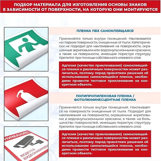 Знак безопасности F04 Огнетушитель, 200x200 мм, пластик 2 мм  10шт/уп