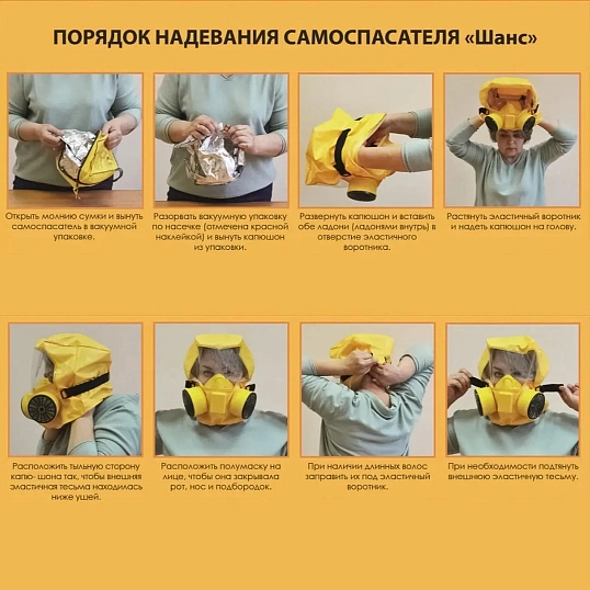 Комплект пожарно-спасательный Шанс-3ФН