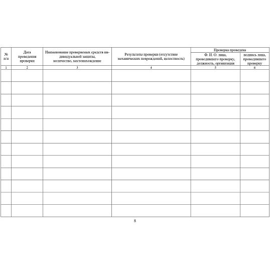 Журнал экспл.систем противопож.защиты А4, писч,60г/офс160г, 160стр КЖ-179/7
