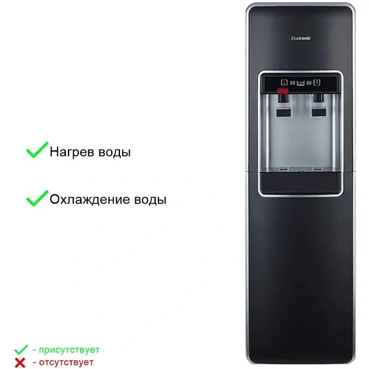 Кулер Ecotronic P5-LXPM black с нижней загрузкой