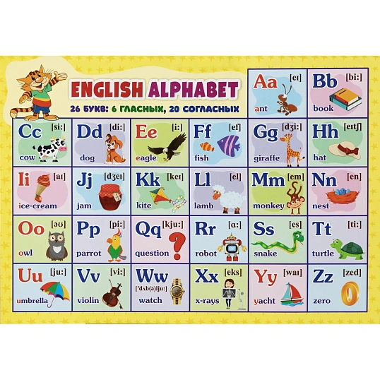 Плакат (наб)  Английский язык. Начальная школа А4 КОМ-120