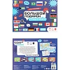 Настольная игра Страны и флаги набор Пазл+Атлас+ Игра-ходилка
