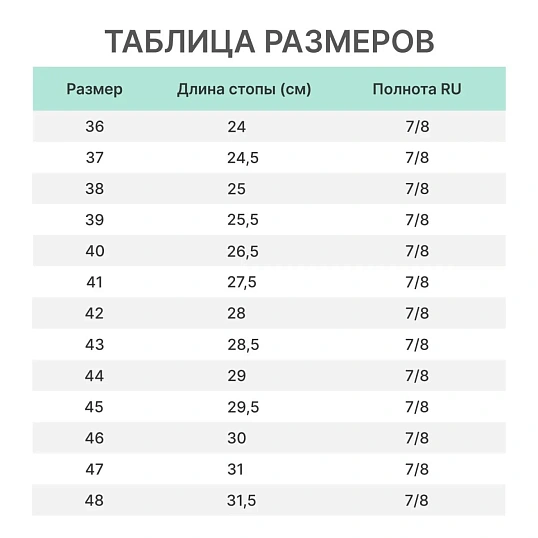 Полуботинки с перфорацией Равелин 1 КПП р.40