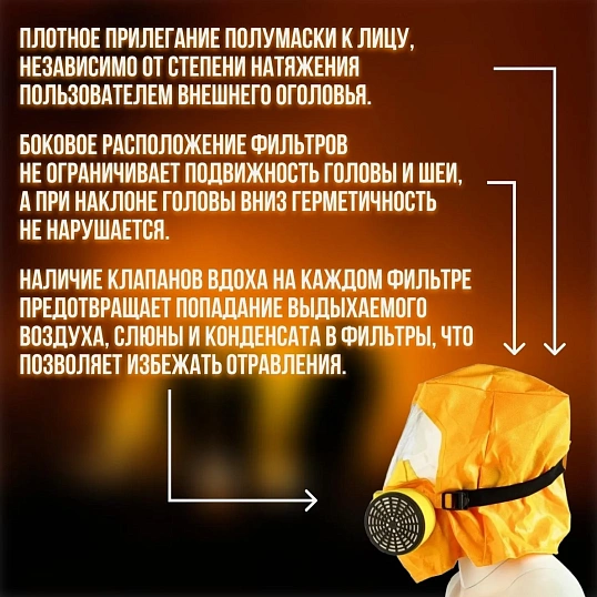 Самоспасатель универсальный фильтрующий (УФМС)Шанс-ЕУ/ЕД с четвертьмаской