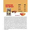 Конфеты Рот Фронт Батончики, 1кг