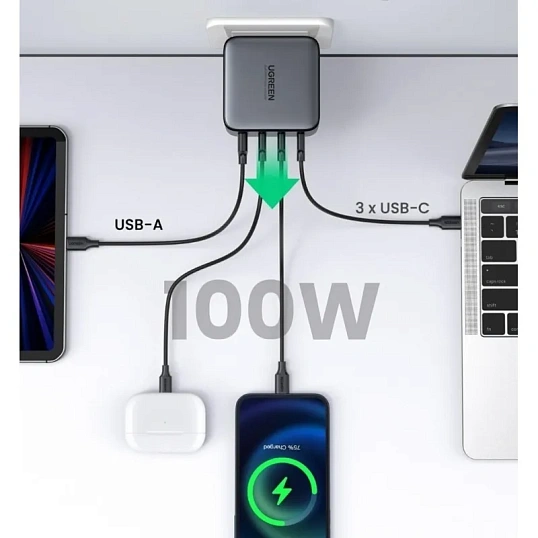 Зарядное устройство UGREEN сетевое USB A+3 USB C 100W GaN Fast Charg(40747)