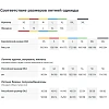 Брюки летние мужские MACH1 Range cин/оранж р.XXL (арт. M1PA2BMXX)