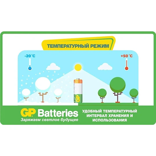 Аккумулятор GP 950mAh AAA 100AAAHC3/1-2DECRC4/100AAAHC3/1RGY-2CRCB4 бл/4шт