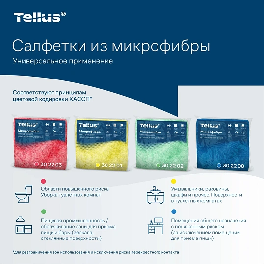 Салфетки хозяйственные микрофибра Tellus 35х35см синий 5л/пач 28/уп_302200