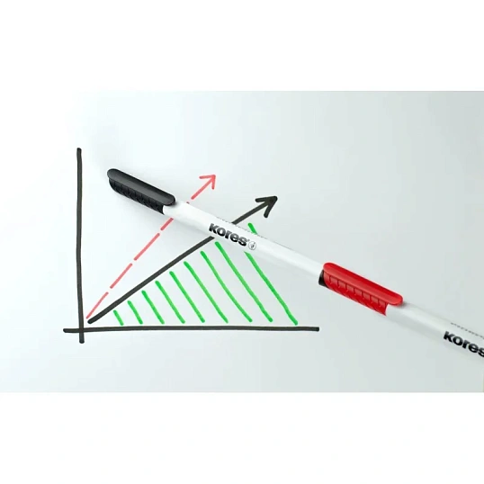 Набор маркеров для белых досок KORES 10 цв, 2 мм 22841