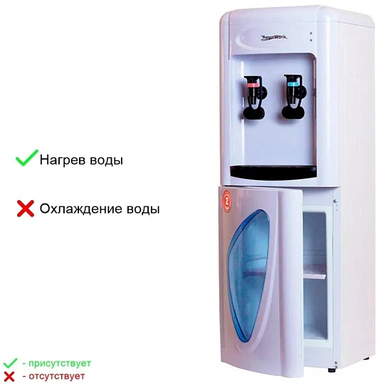 Кулер для воды Aqua Work 0.7LKR (белый), только нагрев, шкафчик 10 л