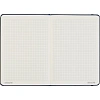 Бизнес-блокнот Attache А5 (148x218 мм), Эссэ,балакр,80л.,резин,клетка,синий