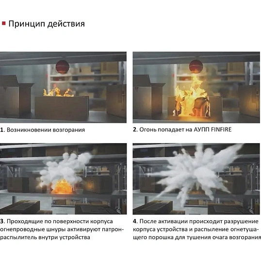 АУПП Finfire ТАБ Автономное устройство порошкового пожаротушения