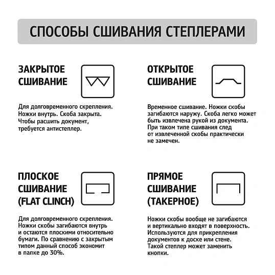 Степлер KW-trio LEVEL-TOUCH до 40 листов, энергосберегающий, сер-зел
