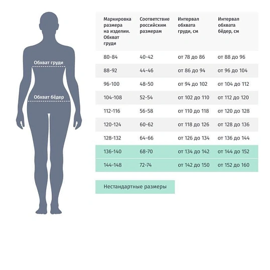 Костюм жен (куртка, бр) у10 бирюз 88-92/170-176