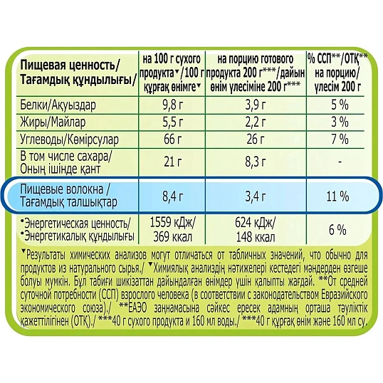Каша Быстров овсяная с лесными ягодами (без варки), 40гх17шт/уп