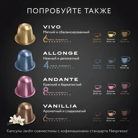 Кофе в капсулах Jardin Ristretto, 10x5г, 1352-10