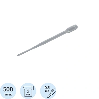 Пипетка Пастера 3мл, 155 мм, нестер, град, 500 шт/уп 4320-0511