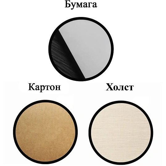 Набор акриловых маркеров двусторонних 3D Edding 5400 /.скош.нак. 5 цв