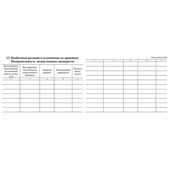 Сертификат о профилактических прививках красный А6 24л КЖ-401а 2шт/уп