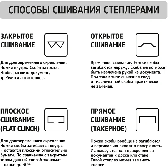 Степлер Attache Power №24/6-26/6-24/8 до 50л., металл., черный