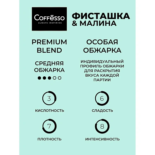 Кофе молотый в дрип-пакетах Coffesso Friendly Pistachio & Raspberry,5штx10г