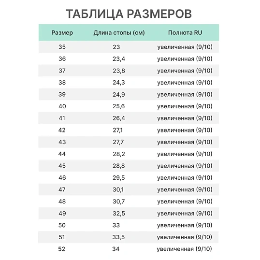 Полуботинки (сандалии) Мистраль ПУ/ТПУ с МП и МС р.47 105875