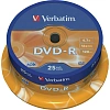 Носители информации DVD-R, 16x, Verbatim Azo Matt Silver, Cake/25, 43522