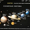 Карта настенная звездного неба 1,0х0,7м