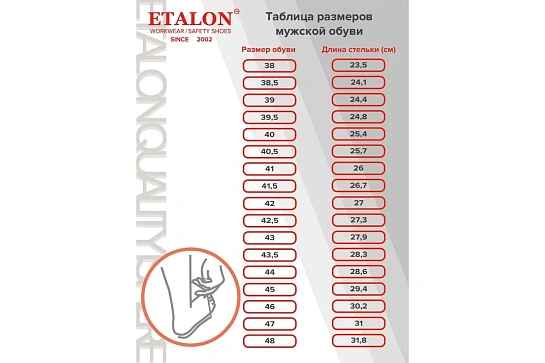 Полуботинки (сандалии) Мистраль ПУ/ТПУ с МП и МС р.37 105876